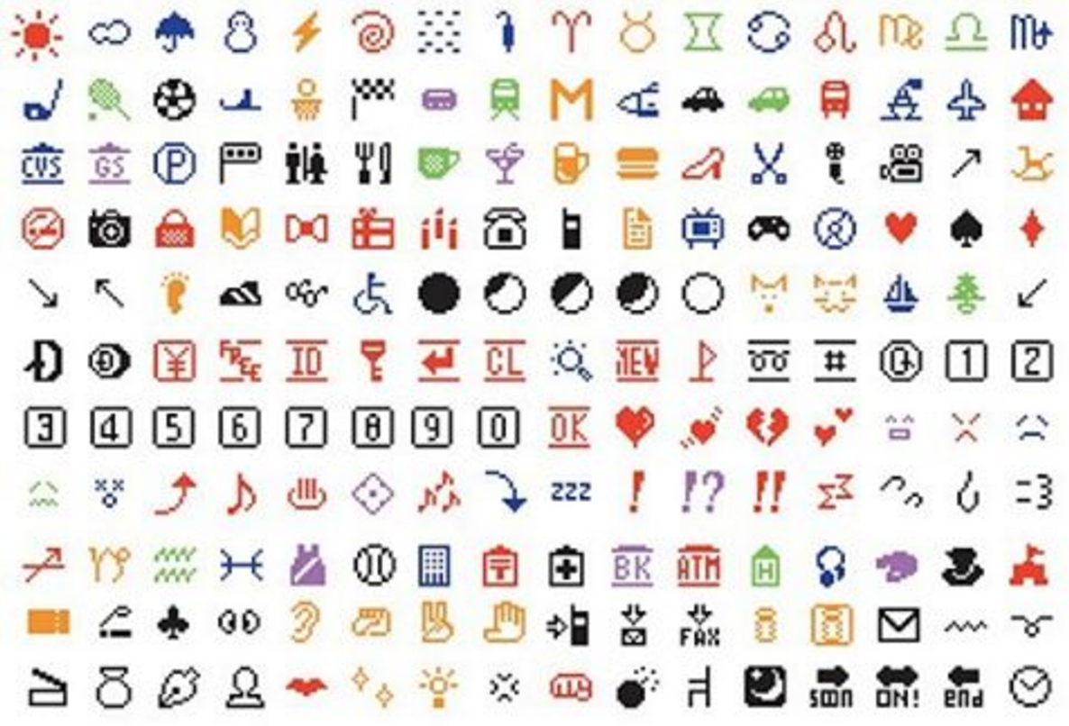 The world’s first ever emojis are on display at MoMA because, art