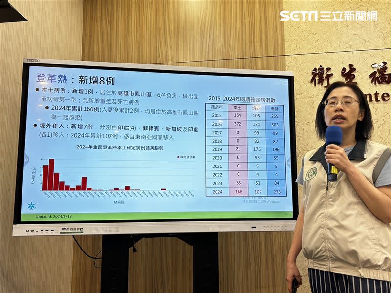 李佳琳表示國內上週新增1例登革熱本土，今年入夏以來已有2例本土病例。（圖／記者簡浩正攝影）