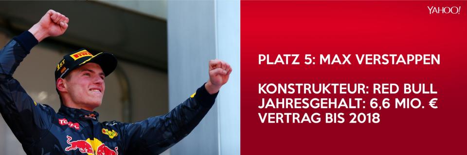 Gehaltsrangliste: So viel verdienen die Formel-1-Fahrer wirklich!