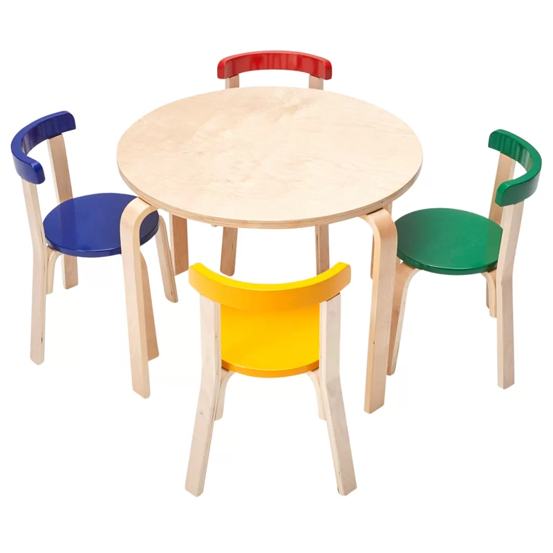 13 Best Toddler Tables and Chairs, Pediatrician-Approved 2024