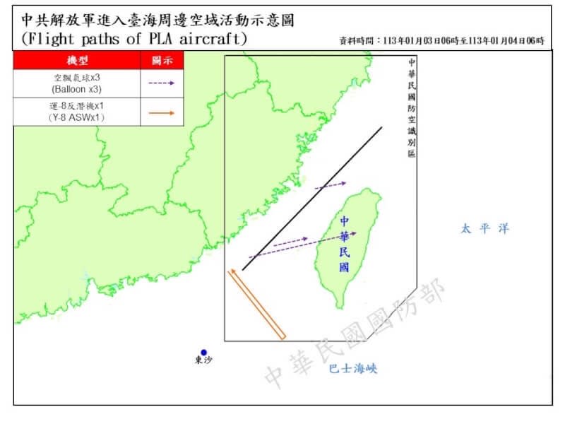 ▲國防部表示，1月3日下午3時至5時許偵獲3枚中共空飄氣球逾越海峽中線。（圖片翻攝國防部網頁mnd.gov.tw）