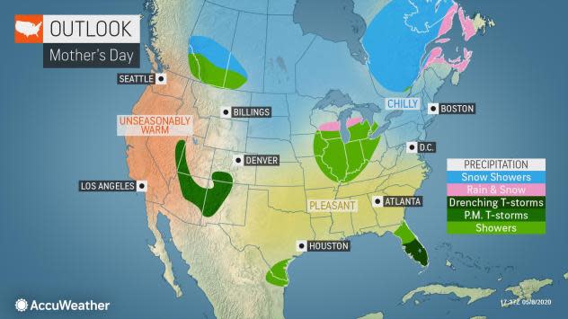 The eastern two-thirds of the U.S. faces unseasonably cold temperatures, and snow in some parts on Mother's Day, while the West faces a blast of hot air, according to AccuWeather.