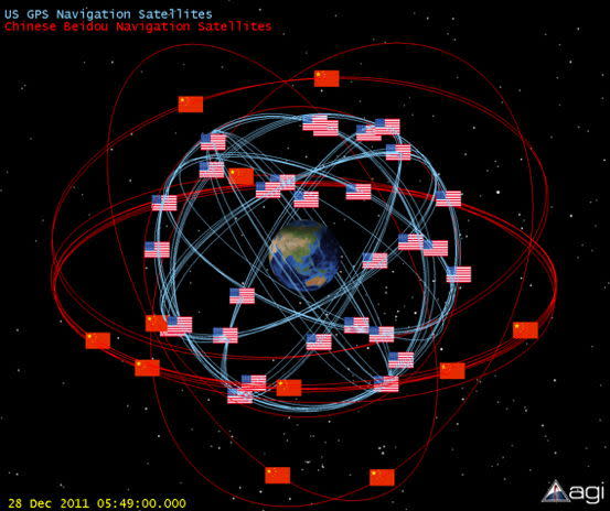 A new Chinese anti-satellite (ASAT) test could showcase an ability to reach medium-Earth orbit. Doing so, some analysts say, would underscore that country’s ability to place the constellation of U.S. Global Positioning System navigational sate