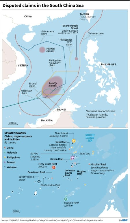 Disputed claims in the South China Sea