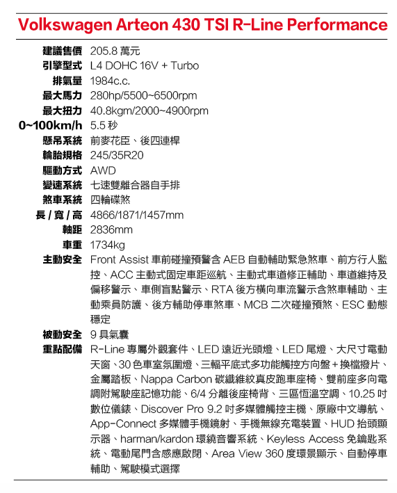 Volkswagen Arteon 430 TSI R-Line Performance 規格表