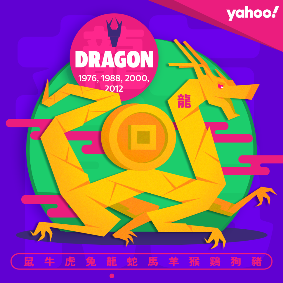 2024 can be a rewarding year for Dragons in terms of creativity and finances. (Images: Yahoo Lifestyle Singapore)