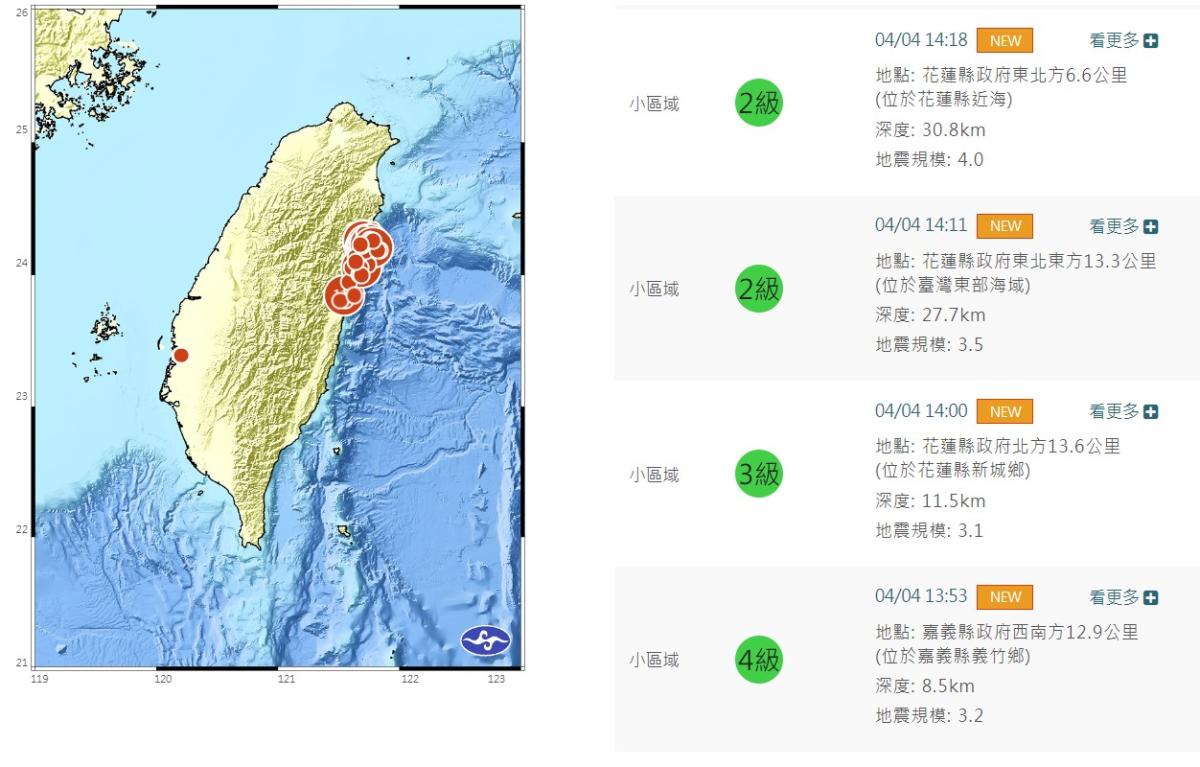 7.2 Magnitude Earthquake Hits Hualien: Aftershocks Reach 369 – Latest Updates