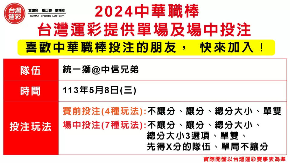 024中華職棒台灣運彩首度提供單場及場中投注。官方提供
