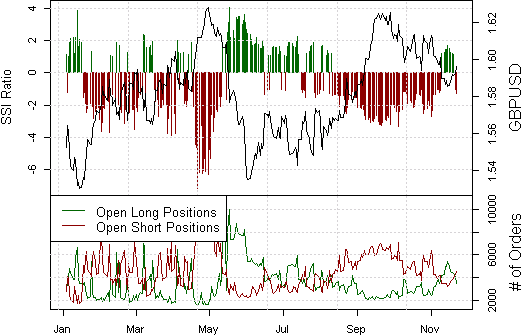 Shift_in_USDJPY_Positioning_Forecast_Further_Gains__body_Picture_5.png, Forex Analysis: Shift in USDJPY Positioning Forecast Further Gains 