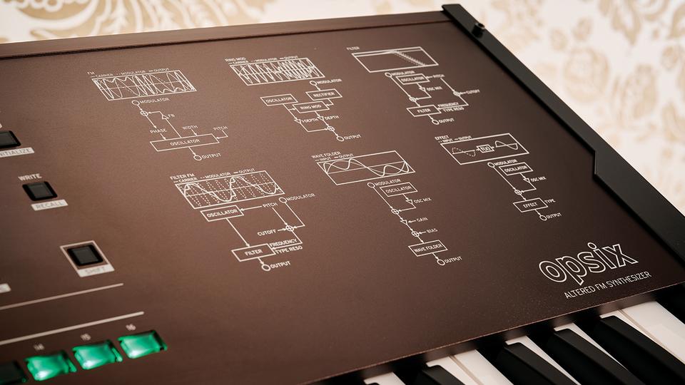 Korg Opsix SE