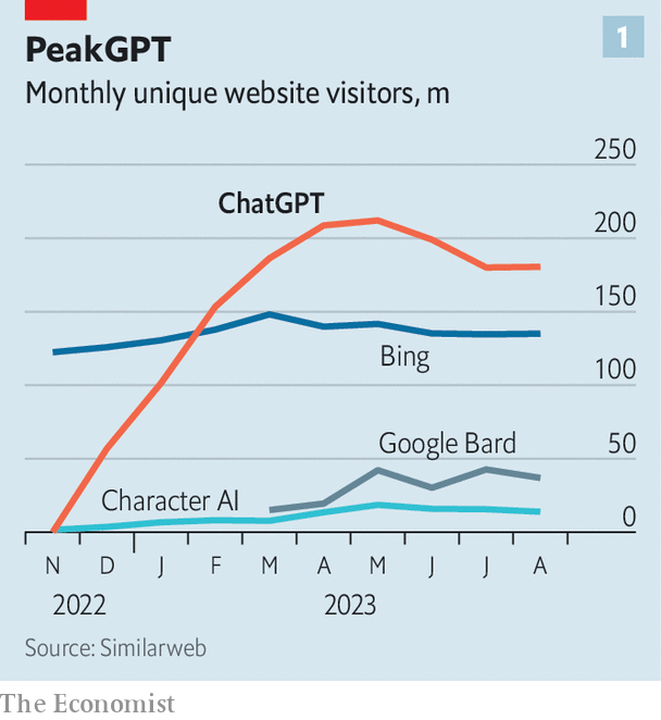 OpenAI/Microsoft: buying startup would be intelligent move for giant