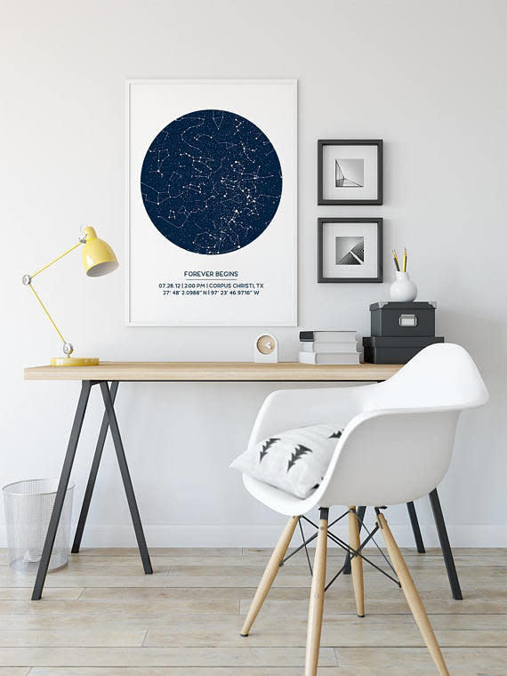 To commemorate their special day, get them <a href="https://www.etsy.com/listing/532656328/custom-star-map-poster-unframed-new-baby?source=aw&amp;utm_source=affiliate_window&amp;utm_medium=affiliate&amp;utm_campaign=us_location_buyer&amp;awc=6220_1516819038_1be9c1206f9fe7c25fd769951f0fe6eb&amp;utm_content=78888" target="_blank">a customized star map poster</a> for under $50.