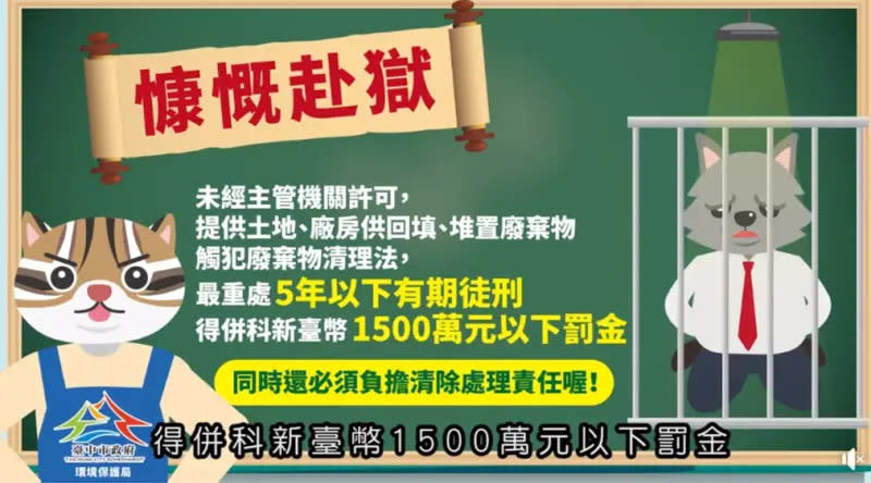 ▲未經許可提供土地回填廢棄物刑責(圖／環保局提供2024.2.14)