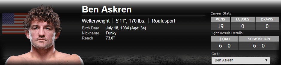 Ben Askren