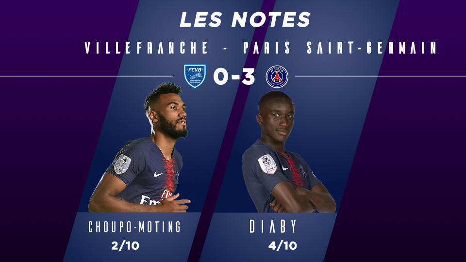 Villefranche – PSG : les notes