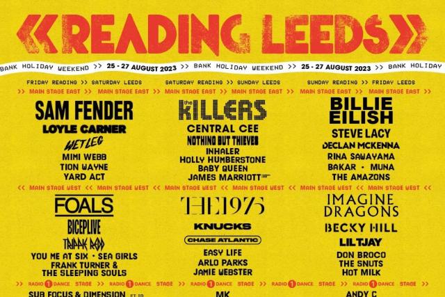 Leeds Festival  Your second 2023 line up announcement is here!