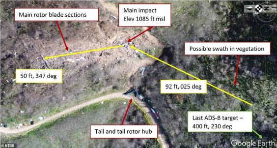 Image from an NTSB report outlining the resting place of the wreckage from the helicopter crash that killed Kobe Bryant (National Transportation Safety Board)