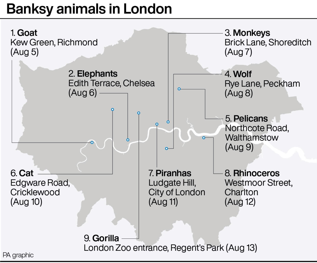 Banksy animals in London. (PA)