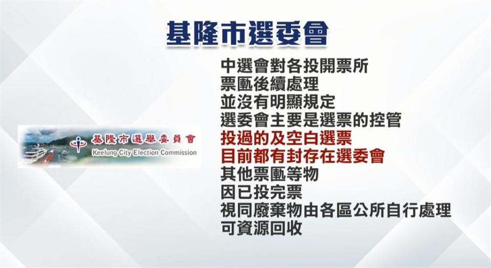 爆料民眾檢舉「基隆垃圾堆撿到票匭」　大印寫新北市！呂美玲：不清楚從哪來