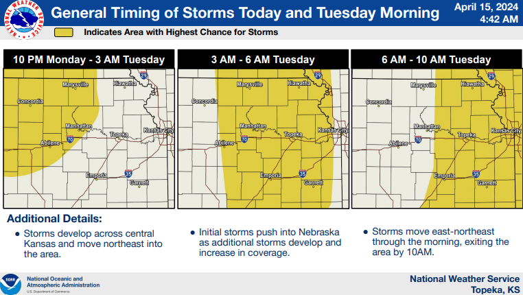The National Weather Service's Topeka office posted on its website Monday this graphic sharing information about potential severe weather late Monday and early Tuesday.