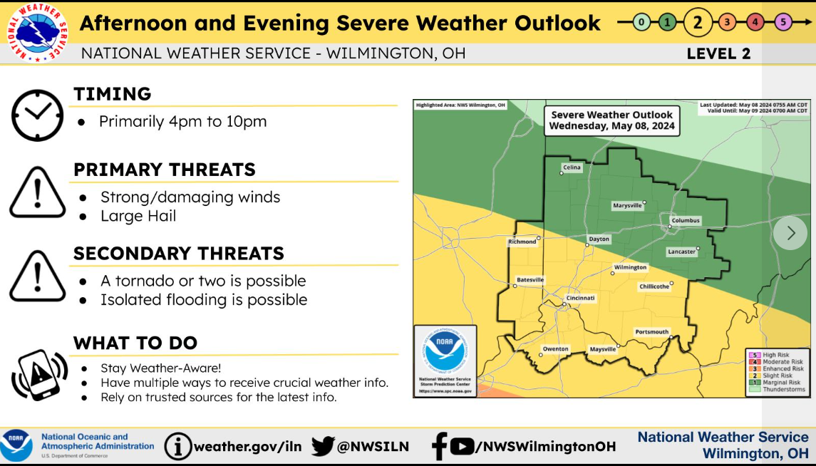 The severe weather outlook issued by National Weather Service in Wilmington shows the primary threat for storms is between 4 and 10 p.m. Wednesday.