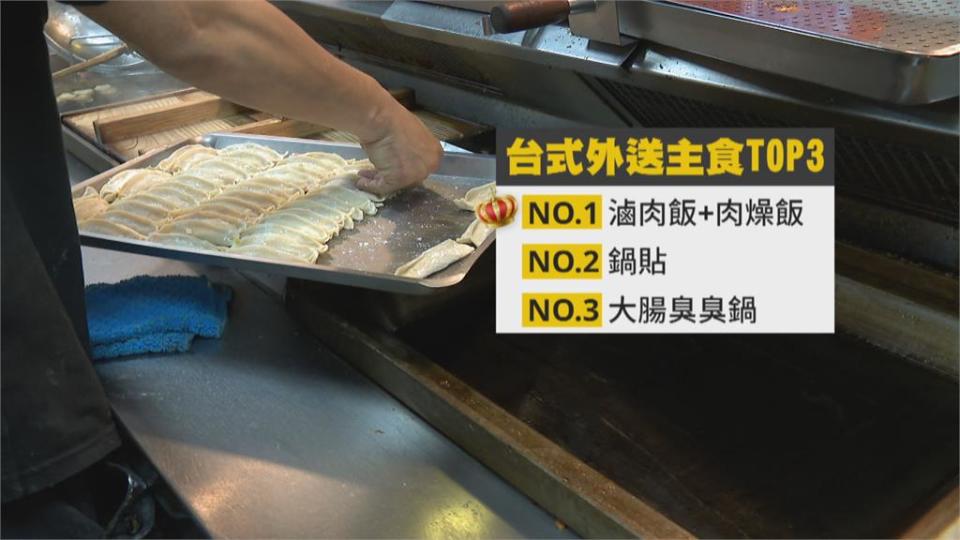 熊貓曝台味熱門外送榜！　「這一味」奪冠台灣人最愛