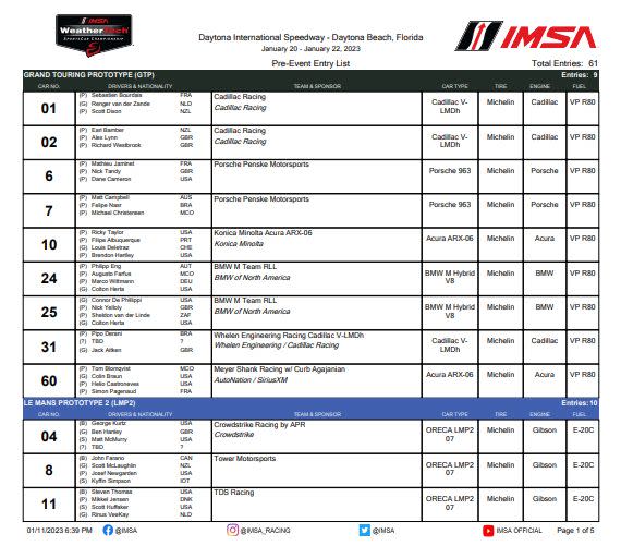 imsa roar 24 entry list 2023