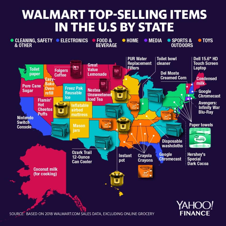 Walmart's top selling items, broken down by state.