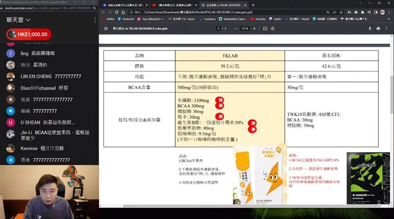 Toyz拿出知名保健食品與館長商品做比較。（圖／翻攝自YouTube@Toyz）