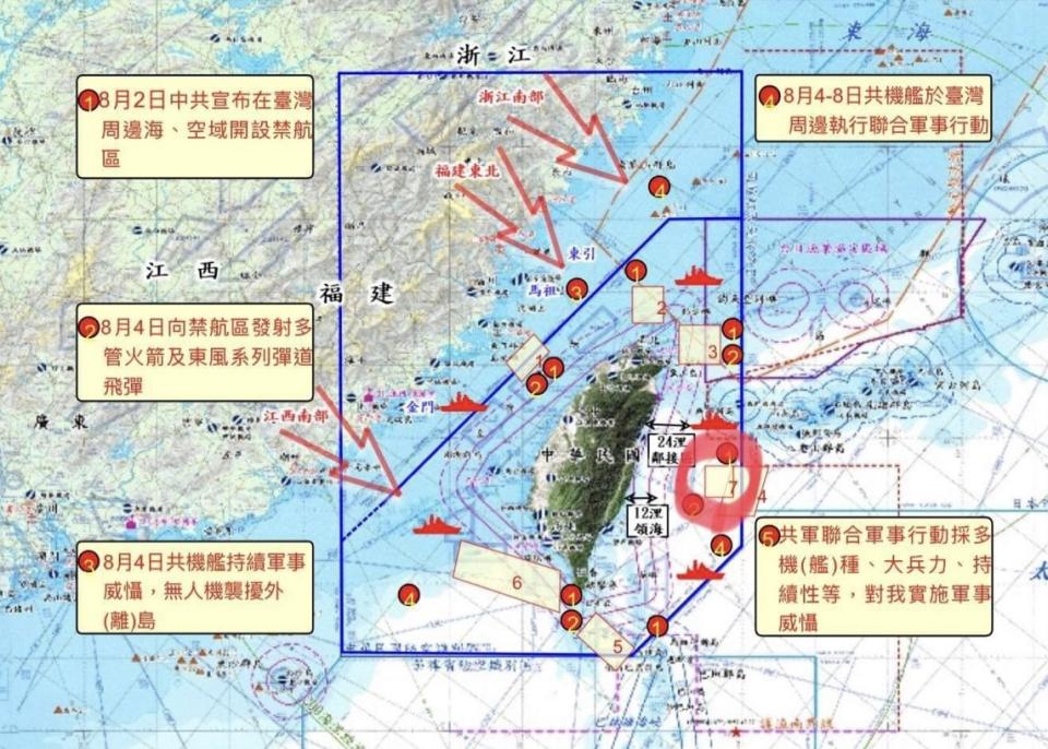 張競》國防部對共軍演習居然狀況外