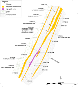 Makosa Tail drillhole location map