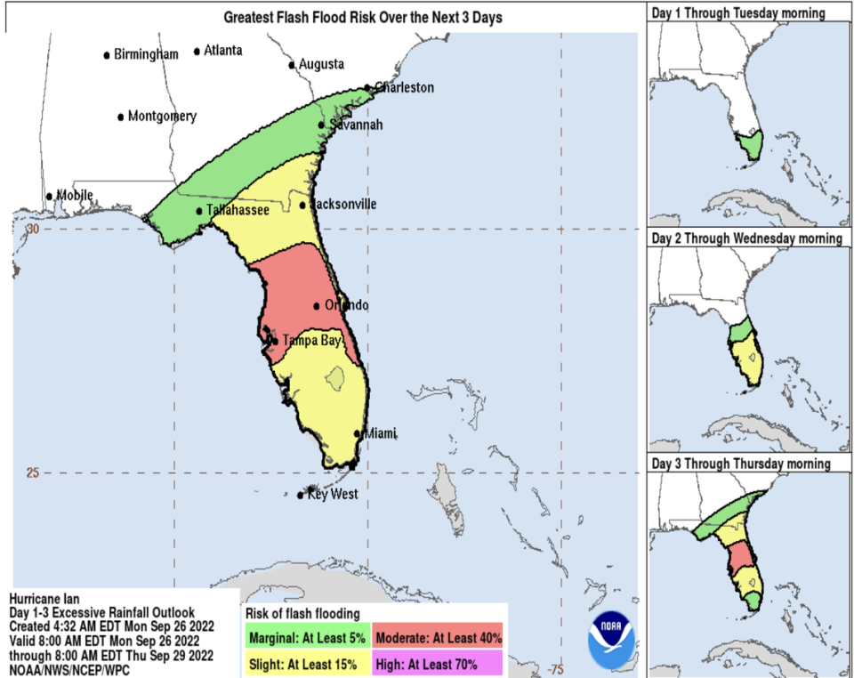 South Florida has a slight risk for flash flooding over the next three days, according to the National Hurricane Center.