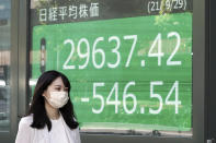 A woman wearing a protective mask walks in front of an electronic stock board showing Japan's Nikkei 225 index at a securities firm Wednesday, Sept. 29, 2021, in Tokyo. Asian shares fell sharply on Wednesday after a broad slide on Wall Street as investors reacted to a surge in U.S. government bond yields. (AP Photo/Eugene Hoshiko)