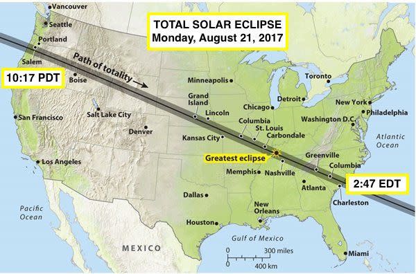 Ruta que seguirá la sombra lunar en el eclipse del 21 de agosto de 2017. (Crédito imagen: sky&telescope.com).