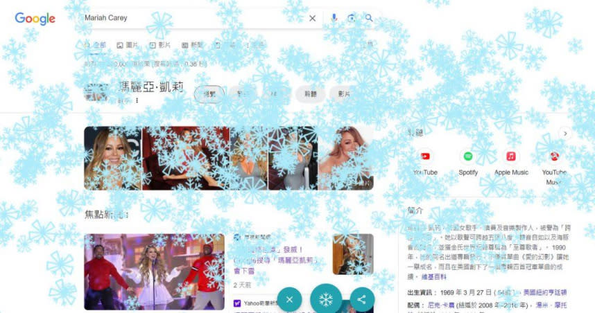 網友發現在Google搜尋「瑪麗亞凱莉」頁面會開始飄雪，而狂按雪花鈕則會產生「暴風雪」特效。（圖／擷取自Google）