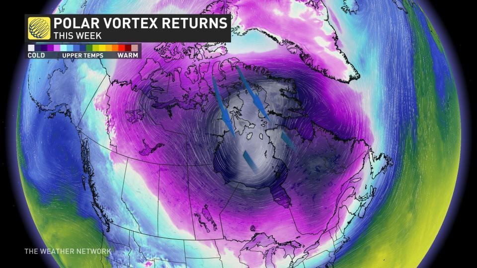 Baron - Polar vortex Ontario