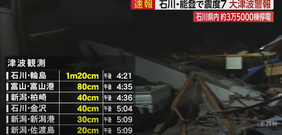 石川縣內有建物倒塌。翻攝FNN電視台YouTube
