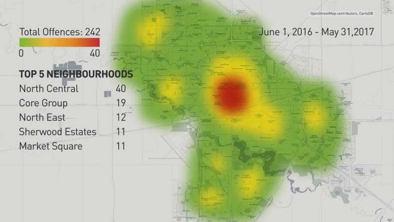 Poll says Canadians think Regina is safer than Saskatoon; crime rate suggests reverse