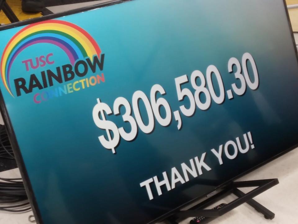 The record-setting amount raised by Sunday's 50th annual Rainbow Connection Telethon is shown on a monitor at Tuscarawas Central Catholic Junior/Senior High School, which hosted the fundraiser.