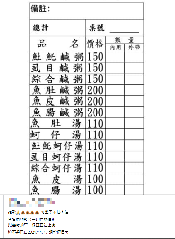 阿堂鹹粥調漲。（圖／翻攝自阿堂鹹粥Facebook）