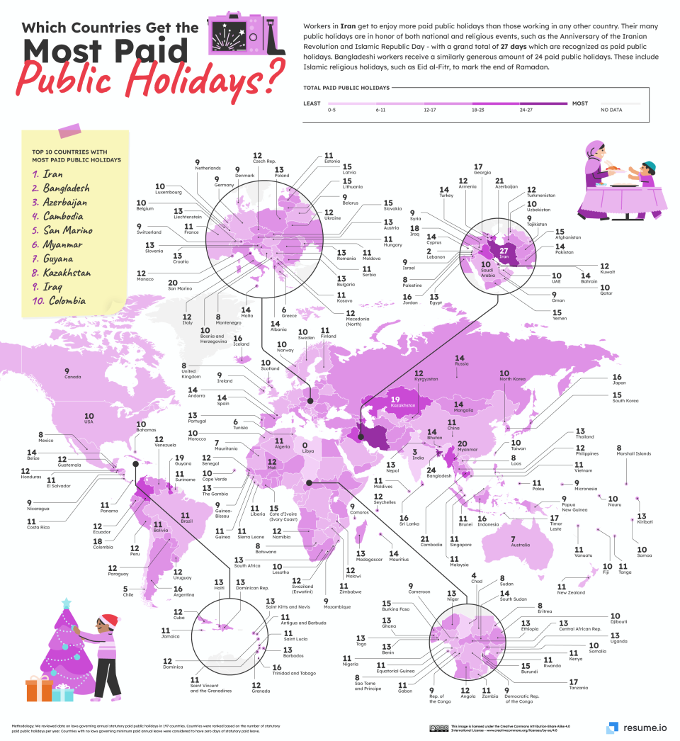 Infograph of countries with most paid public holidays