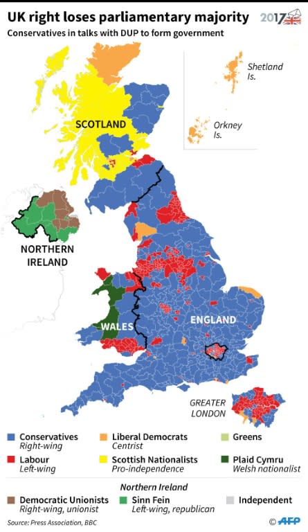 Final results of British election