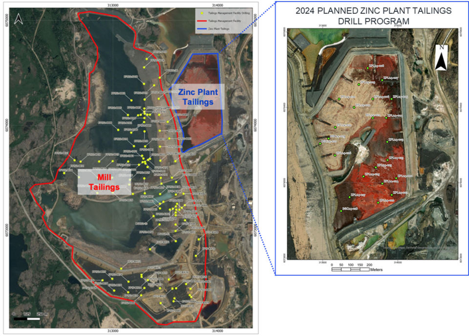 Hudbay advancing early economic studies on the potential for tailings reprocessing in Flin Flon where more than 100 million tonnes of material were deposited over 90 years until completion of mining activities in 2022.