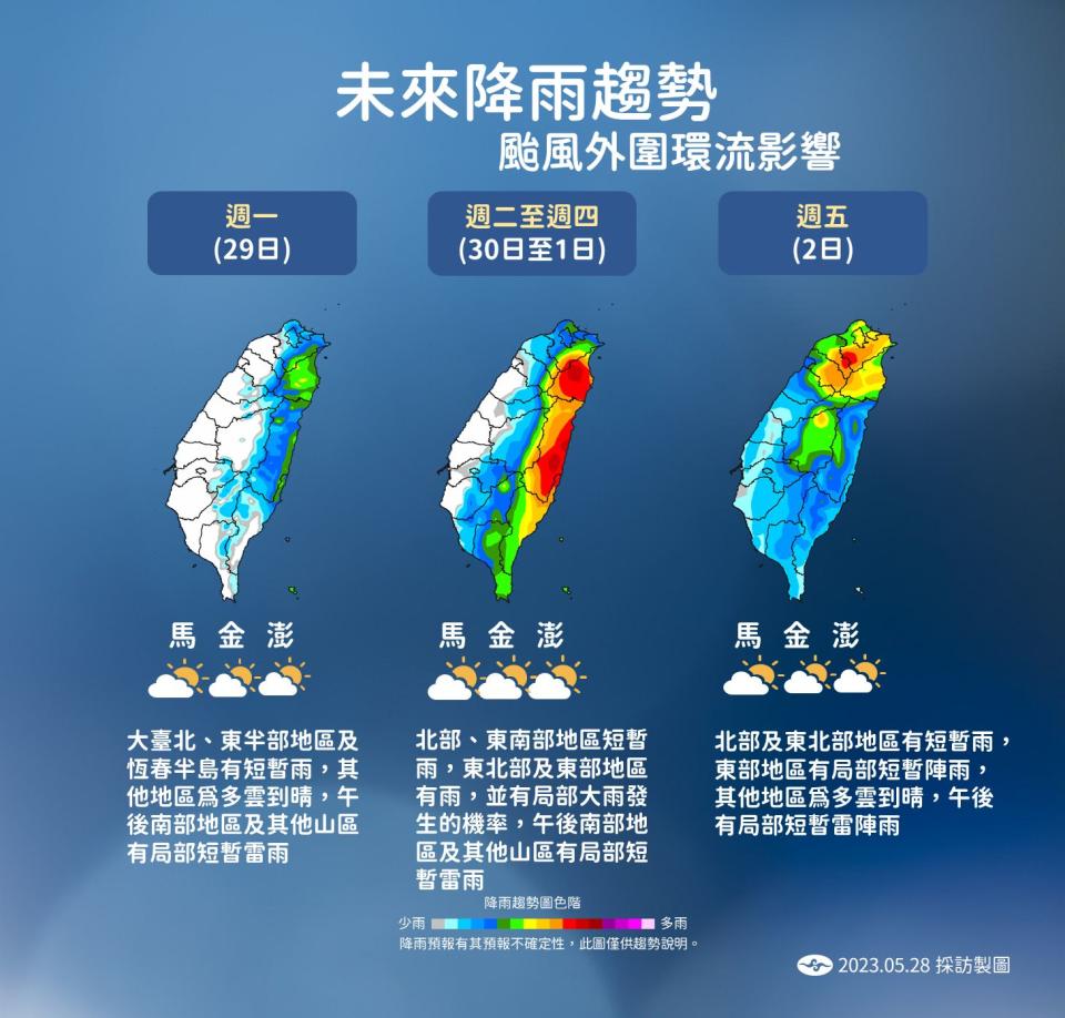 週二至週四「雨罩半個台灣」。（圖／中央氣象局）