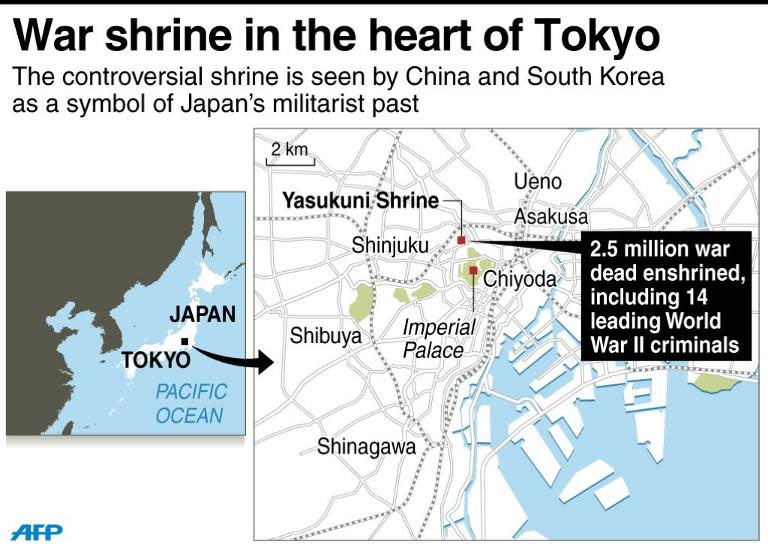 Map locating the controversial Yasukuni war shrine in Tokyo