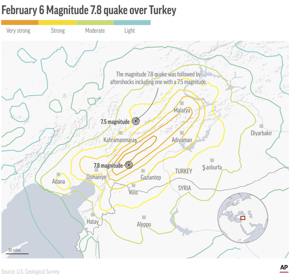 Search teams and emergency aid from around the world are pouring intoTurkey and Syria as rescuers dig through the remains of buildingsflattened by a magnitude 7.8 earthquake.