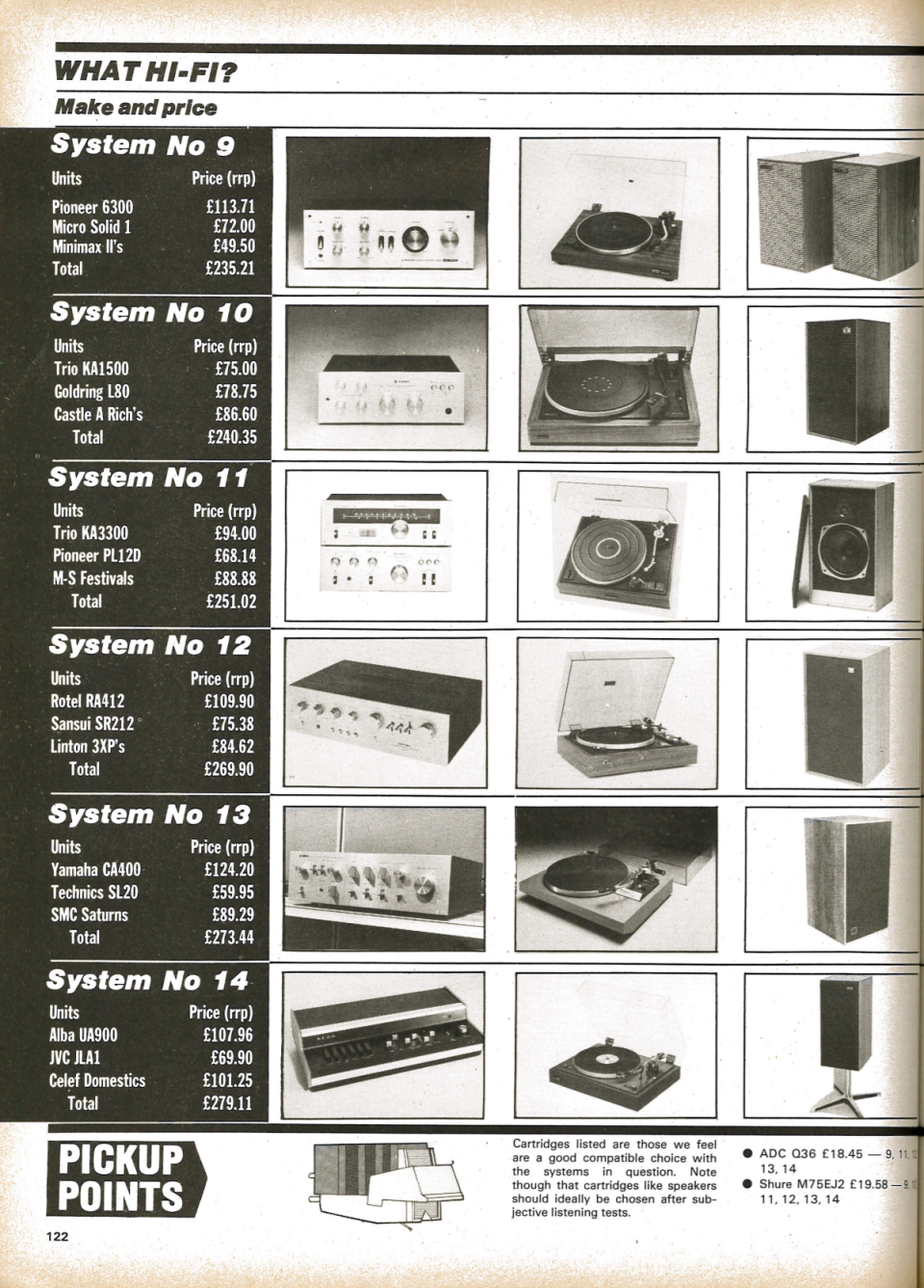 What Hi-Fi? issue 1 systems page