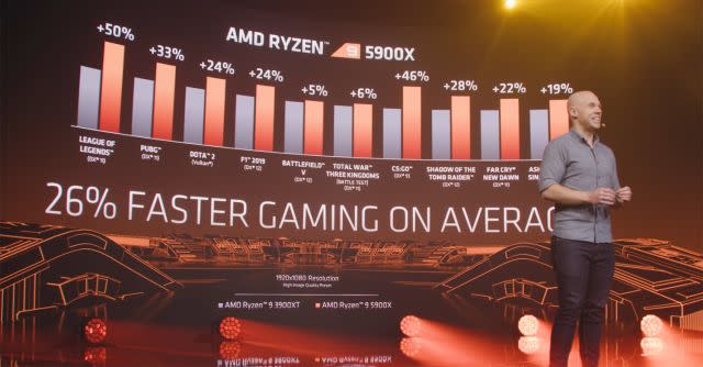 AMD's Ryzen 9 5900X