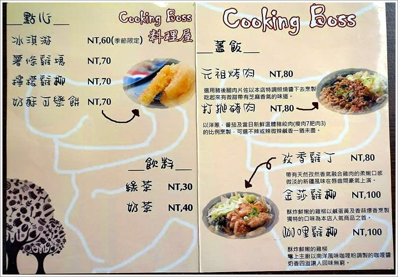 中壢中原美食Cooking Boss 料理屋　創意蓋飯丼飯專賣