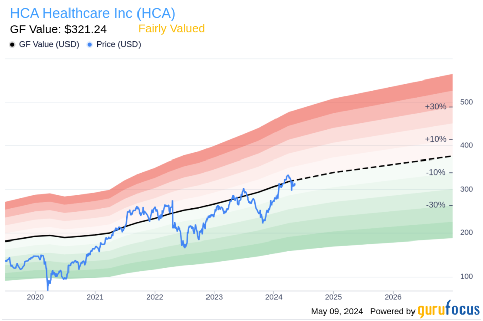 Insider Sale: EVP and Chief Clinical Officer Michael Cuffe Sells 1,600 Shares of HCA Healthcare Inc (HCA)